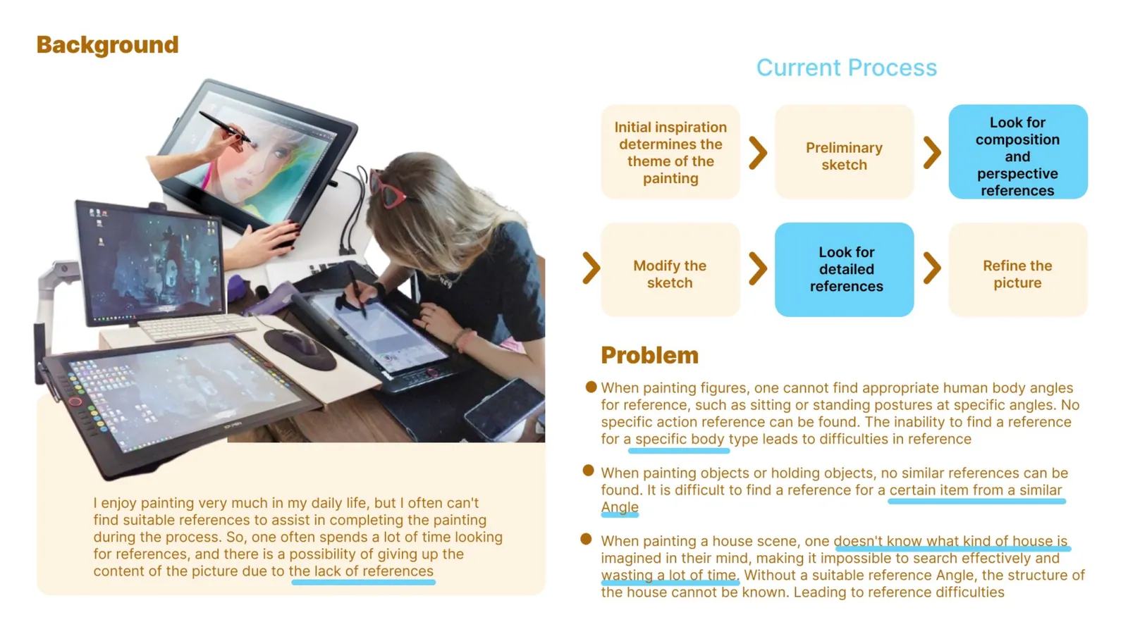 Interactive design case study plate 02