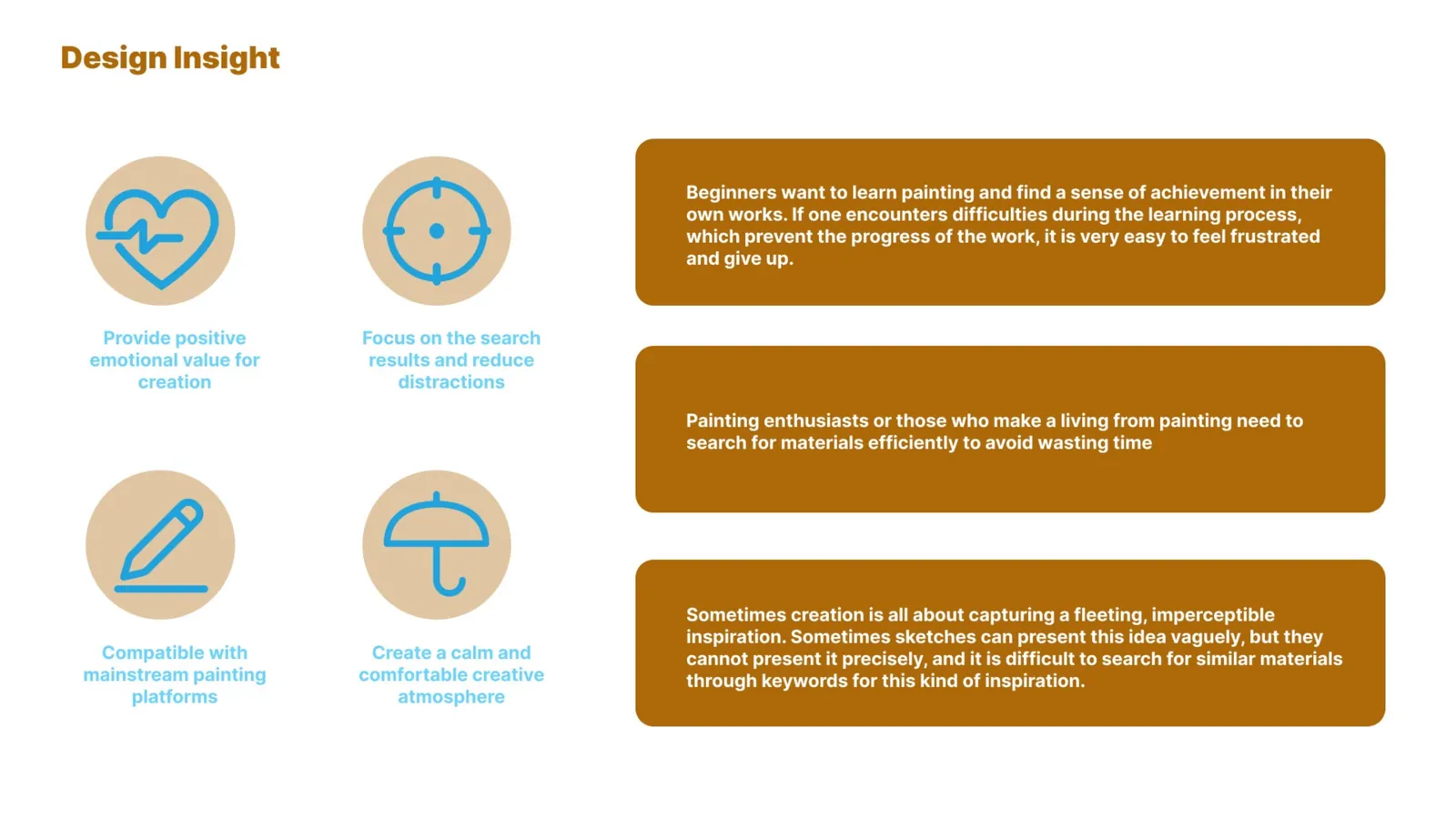 Interactive design case study plate 07
