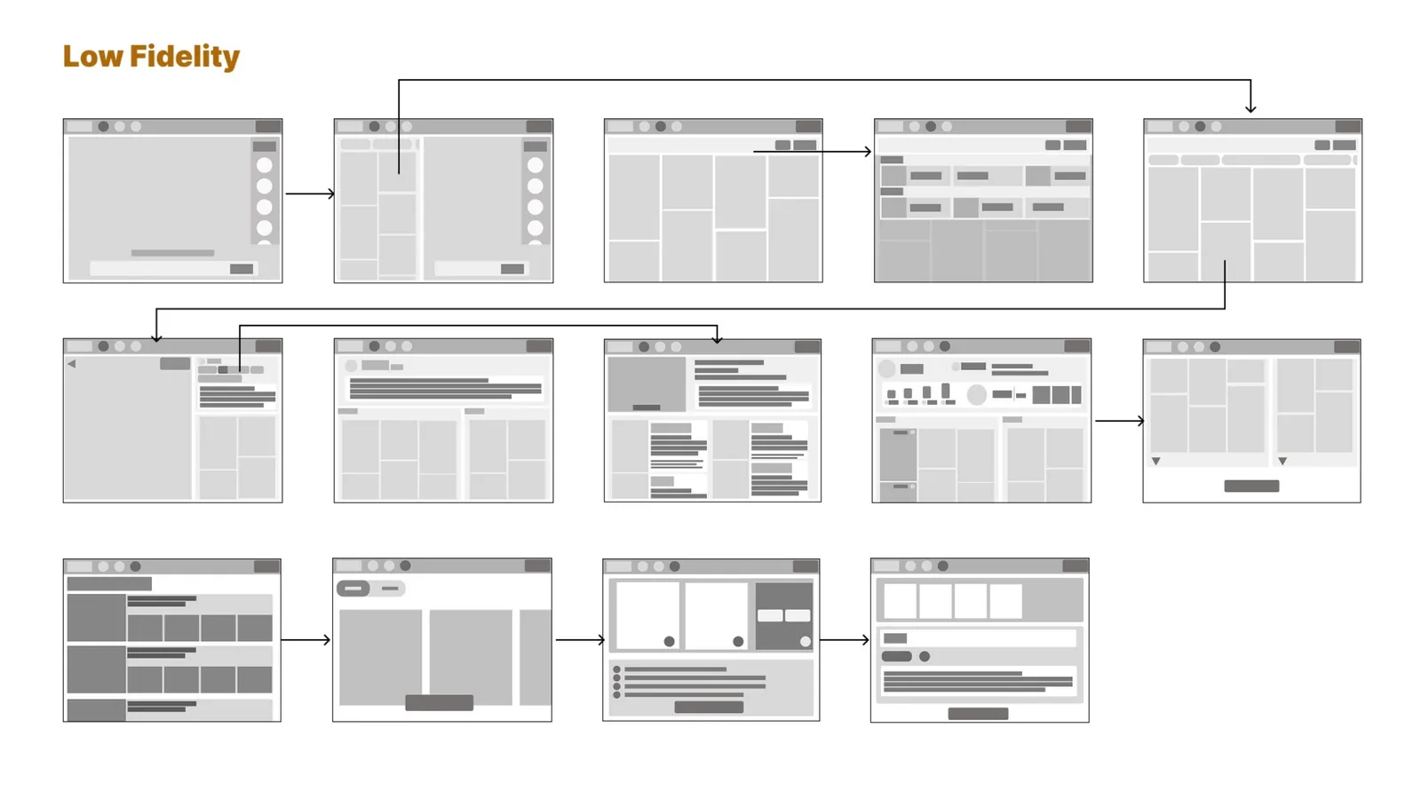 Interactive design case study plate 09