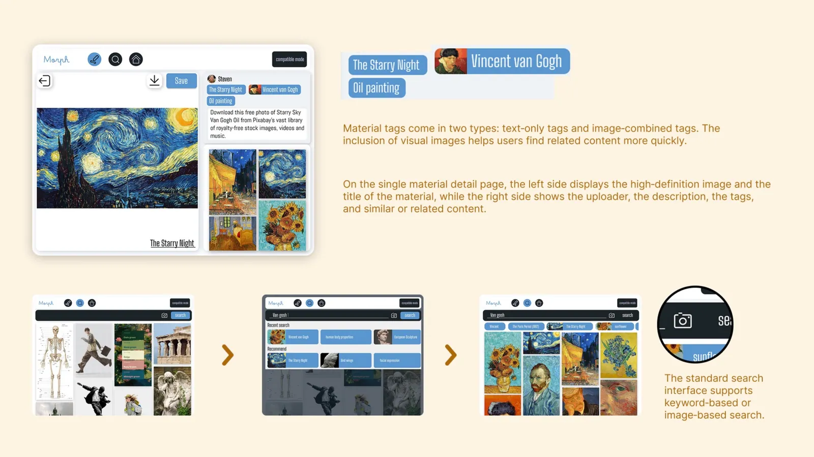 Interactive design case study plate 11